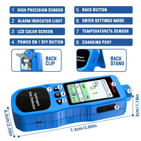 Hydrogen Gas Detector With 0 To 1000 Ppm Range Real Time H2 Monitor buttons, screen, back clip, and dimensions shown on device.