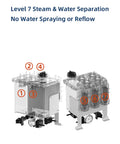 Diagram of high-purity hydrogen generator with 6-output flow system showcasing steam and water separation for efficient hydrogen production.