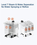 Internal components of High Purity Hydrogen Inhalation Machine for wellness and daily health, showing steam & water separation system.