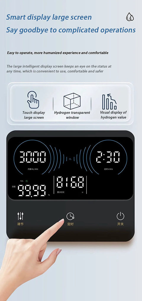 Smart display of Hydrogen Inhalation System With PEM Water Electrolysis Ionizer Your Go To Hub For 3000 ml Per Minute Total Output