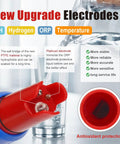 New upgraded electrodes of Hydrogen Water Tester And PH Meter showing pH, ORP, and temperature labels, with a focus on stability.