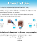 Instructions for using Hydrogen Test Reagent For Water with beakers and dropper to measure hydrogen concentration steps.