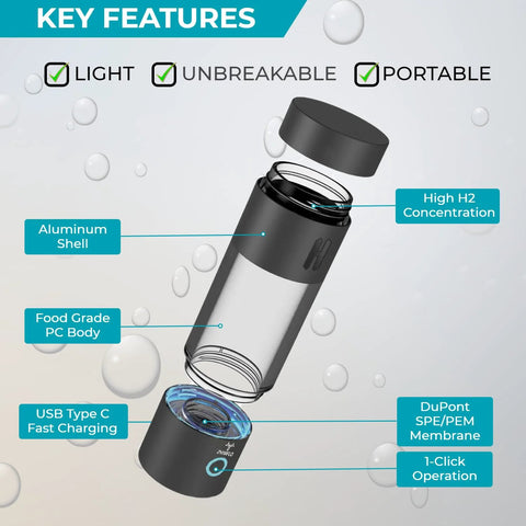 Hydrogen Water Bottle Generator With SPE PEM Technology Delivers 2.0 To 3.0 PPM H2, featuring aluminum shell and USB Type C charging.