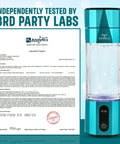 portable hydrogen water bottle generator lab-tested for H2 concentration, showing independent 3rd party certification and design features