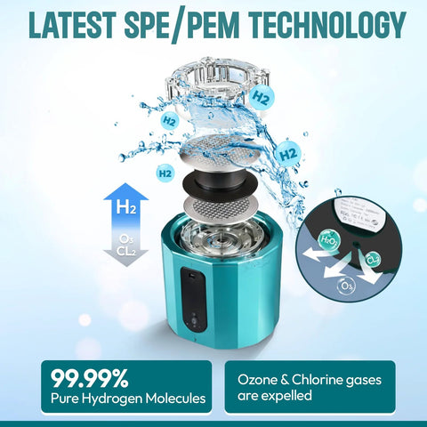 portable hydrogen water bottle generator with SPE PEM technology