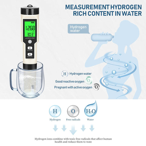 Hydrogen Water Tester 4 In 1 PH H2 ORP And Temp PH Meter with digital display in a glass of water illustrating hydrogen content measurement