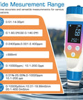 All In One Hydrogen Water Tester Meter For Hydrogen Water Bottle 7 In 1 PH H2 TMEP EC TDS ORP Salt Kit displaying readings