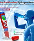 Hydrogen Water Tester For Real World Accuracy With Fast Response Time And 0.01 Precision No BS ORP And pH Meter showcasing use.