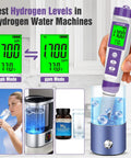Person using Yinmik All In One Hydrogen Water Tester Kit With TDS Meter and ORP pH EC Tester, showing digital readout and ppm mode.