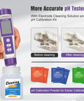 All In One Hydrogen Water Tester Kit with TDS Meter and ORP pH EC Tester showcasing pH cleaning solution and calibration powders.
