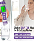 Person using All In One Hydrogen Water Tester Kit With TDS Meter And ORP pH EC Tester For Drinking Water holding a glass