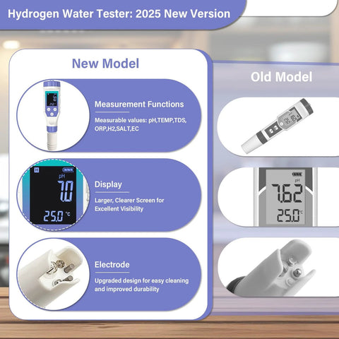 Comparison of new and old Hydrogen Water Tester Meter For Drinking And Bottled Water Yewhick 7 In 1 H2 TDS EC pH ORP Meter Digital Water Tester