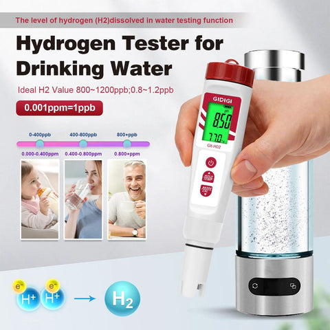 Hydrogen Water Tester with ORP Meter and Digital pH Tester for Drinking Water by GIDIGI