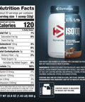 Nutrition label and canister of Hydrolyzed Whey Isolate Protein Powder With 25g Protein And 5.5g BCAAs Per Serving, Gluten Free And Fast Absorbing