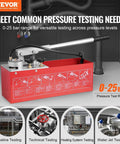 Hydrostatic Test Pump, Max 25 bar/362 PSI, Dual Valve Hydraulic Manual Water Pressure Tester Kit with Gauge 2.8 Gal Water Tank