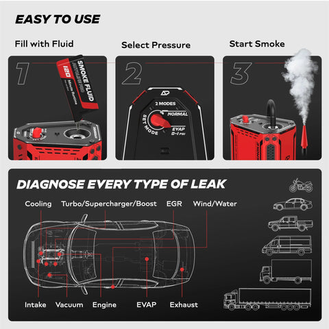HyperSmoke Automotive Smoke Machine For EVAP Vacuum Leak Testing With Adjustable Pressure, Instant Warmup instructions