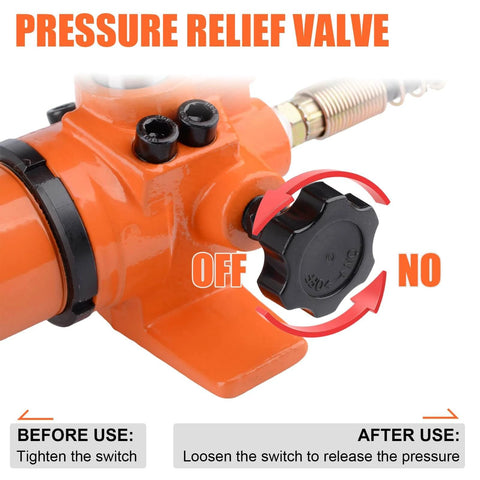 Close-up of pressure relief valve on (1000psi) (HZ-700) Hydraulic Pump Hand Operated Pump showing 'off' setting