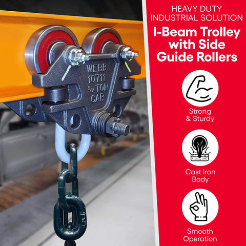 Heavy Duty Beam Trolley With Side Guide Rollers, 3/4 Ton Capacity, Cast Iron Body for I-Beams, Chain Hoists, Smooth Operation