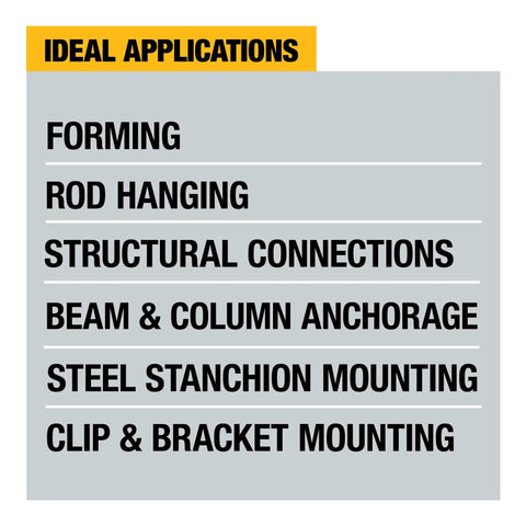 Chart listing ideal applications for Efficient 20V Max SDS Plus 1 In Rotary Hammer with D-Handle, including forming and anchorage.
