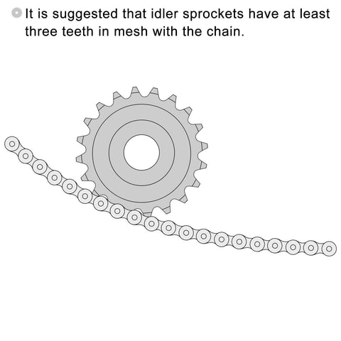 Diagram showing proper alignment of a 15 Tooth Chain Idler Sprocket for Three Eighths Inch Pitch with 10mm Bore and Bearing with a chain.