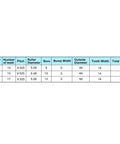 Specifications chart for 15 Tooth Chain Idler Sprocket For Three Eighths Inch Pitch With 10mm Bore And Bearing.