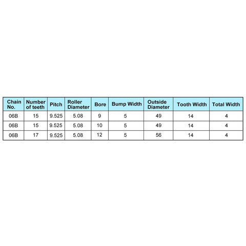 Specifications chart for 15 Tooth Chain Idler Sprocket For Three Eighths Inch Pitch With 10mm Bore And Bearing.