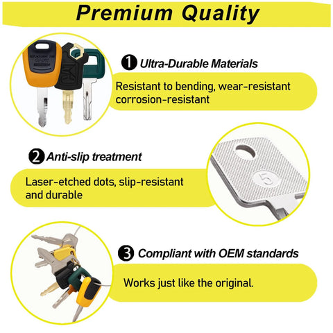 Master 42 Key Heavy Equipment Ignition Key Set for Construction Machines with material details and anti-slip treatment