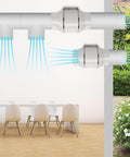 Ventilation system illustration with airflow arrows, piping through a room wall to outside garden, showing air circulation.