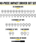Diagram of 40-piece Impact Driver Bit Set With Magnetic Nut Drivers, ProFlex S2 Steel Phillips, Slotted, Square and TORX bits.