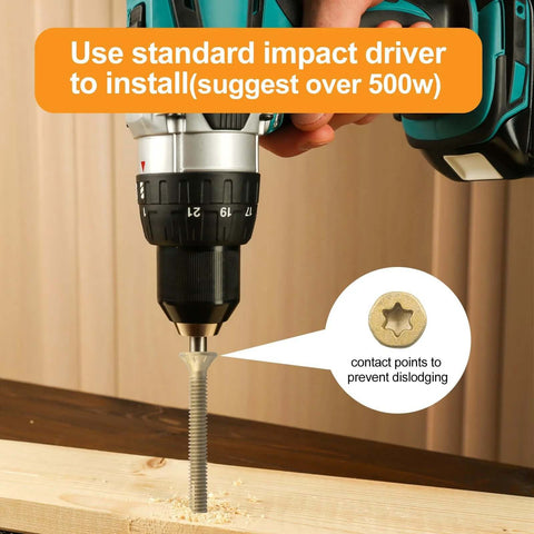 Reamer Tek Screws Twelve By Two And One Half Self Drilling Wood To Metal Torx Head T25 for flatbeds being installed.