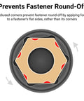 Diagram showing the 6-point design of a One Half Inch Drive Twenty One Millimeter Deep Six Point Impact Socket preventing fastener round-off.