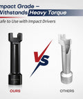 Comparison of impact rated Durable Strut Channel Socket for Unistrut systems with competitor product