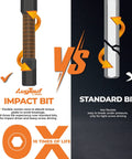 Comparison of Toolant's impact bit vs standard bit durability and flexibility.