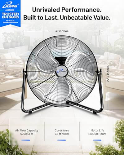 Front view of 20 Inch Heavy Duty Floor And Wall Mount Fan For Industrial Cooling With 5750 CFM High Velocity Three Speed And 360 Degree Tilt Head Black UL Listed For Garage Workshop Office And Home