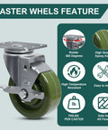 Close-up of 4x1.5 Inch High Temp Industrial Bakery Oven Caster Wheels featuring a green epoxy resin wheel with galvanized steel yoke.