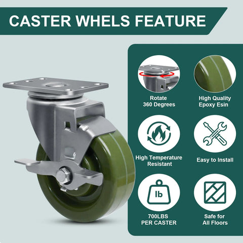 Close-up of 4x1.5 Inch High Temp Industrial Bakery Oven Caster Wheels featuring a green epoxy resin wheel with galvanized steel yoke.