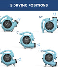Powerful 600 CFM Air Mover Blower Fan For Industrial, Workshop And Home Use with 5 adjustable drying positions by ALORAIR