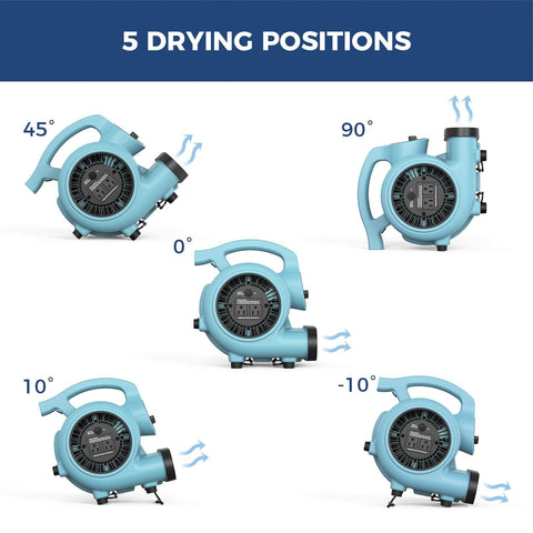 Powerful 600 CFM Air Mover Blower Fan For Industrial, Workshop And Home Use with 5 adjustable drying positions by ALORAIR