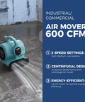 Powerful 600 CFM Air Mover Blower Fan For Industrial, Workshop And Home Use With 3 Speeds, 5 Adjustable Angles, Daisy Chain Connectivity, And Floor Drying Capabilities For Water Damage Restoration And Plumbing By ALORAIR in use on wet floor.