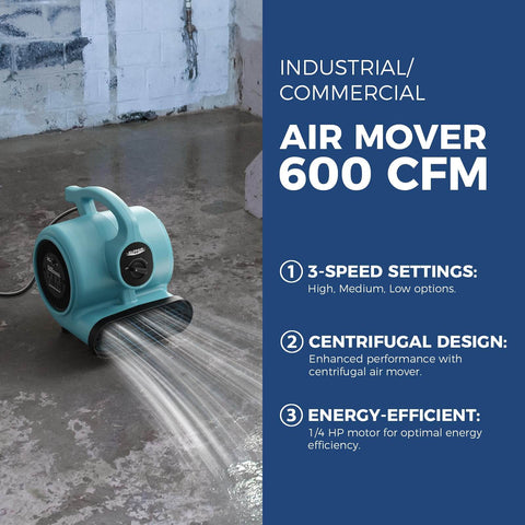Powerful 600 CFM Air Mover Blower Fan For Industrial, Workshop And Home Use With 3 Speeds, 5 Adjustable Angles, Daisy Chain Connectivity, And Floor Drying Capabilities For Water Damage Restoration And Plumbing By ALORAIR in use on wet floor.