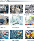 Collage of application fields including mechanics, instruments, precision manufacturing, semiconductor, cleanroom, science labs, pharmaceutics, electronics, and automotives.