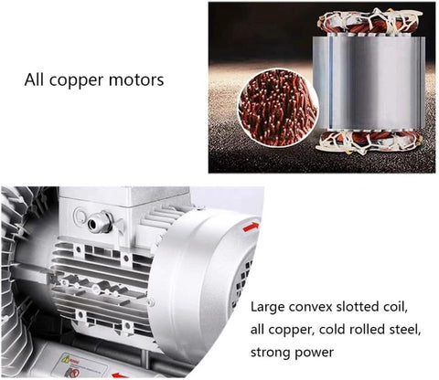 Industrial regenerative blower with all copper motors and cold rolled steel, designed for robust blowing and suction.