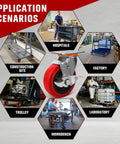Image of an industrial grade 6x2 polyurethane caster shown with various application scenarios including hospitals, factories, and trolleys.