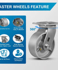 Industrial 5 By 2 Inch Heavy Duty Casters Set Of 4 With Cast Iron Hubs And Steel Wheels Up To 4000 Lb Capacity product features