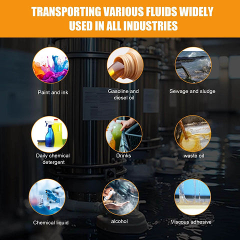 Image showing various fluids transported by Cozyel Air-Operated Diaphragm Pump, including paint, gasoline, sewage, chemicals, drinks.