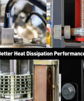 Industrial machinery components showcasing bolts and pipes with text stating better heat dissipation performance.