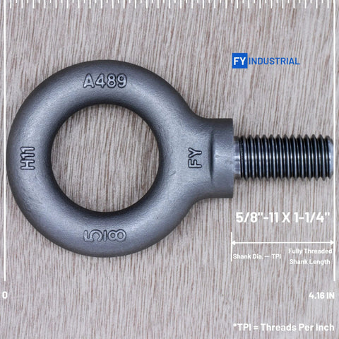Two Pack Heavy Duty Lifting Eyebolts Five Eighth By Eleven Thread One And One Quarter Inch Long Industrial Grade Forged Quenched And Tempered