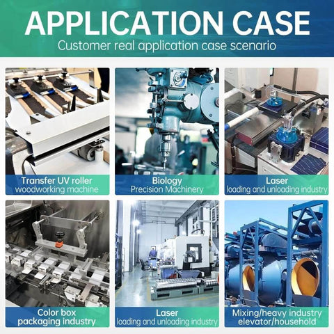 Collage of industrial applications including laser, biology, packaging, and mixing machinery with worm gear reducer use cases.