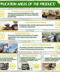 Application areas of the product for industrial manufacturing, agricultural machinery, textile machinery, and chemical industry use.