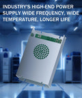 Silver industrial power supply in a tech environment with text promoting wide frequency and temperature performance.